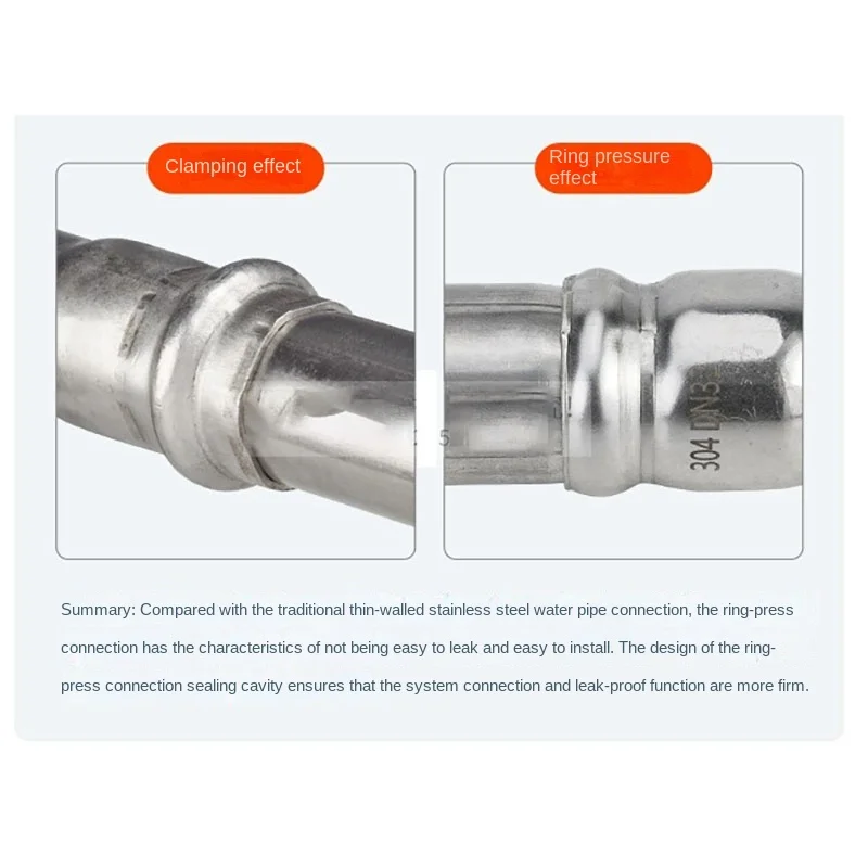 Hydraulic Pressure Tubing Wrench FHT-1550 Stainless Steel Split Ring Tool Large Diameter Leak Proof Pipe Repair