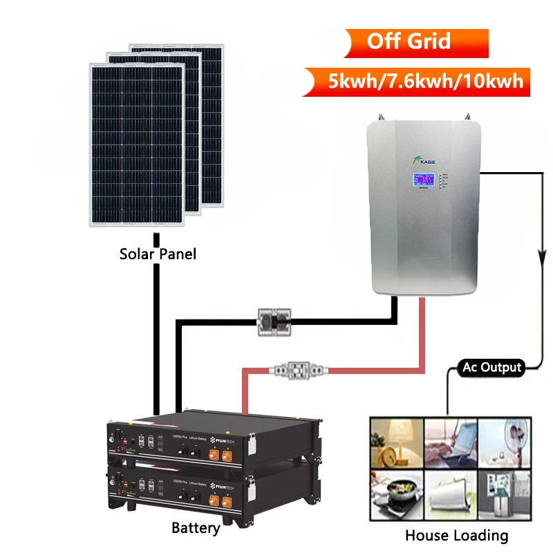 Powerwall off Grid 48V 100ah LiFePO4 Battery 5KWh Solar Home Energy Storage System 51.2v Powerwall