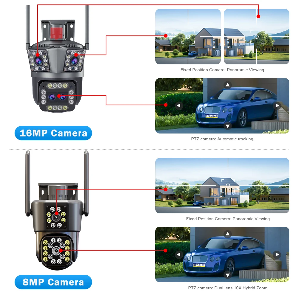 Imagem -05 - Cansitum-wifi Câmera Security Protection 8k 16mp Three Screen Motion Detection 4k Outdoor ip Cctv Survalance