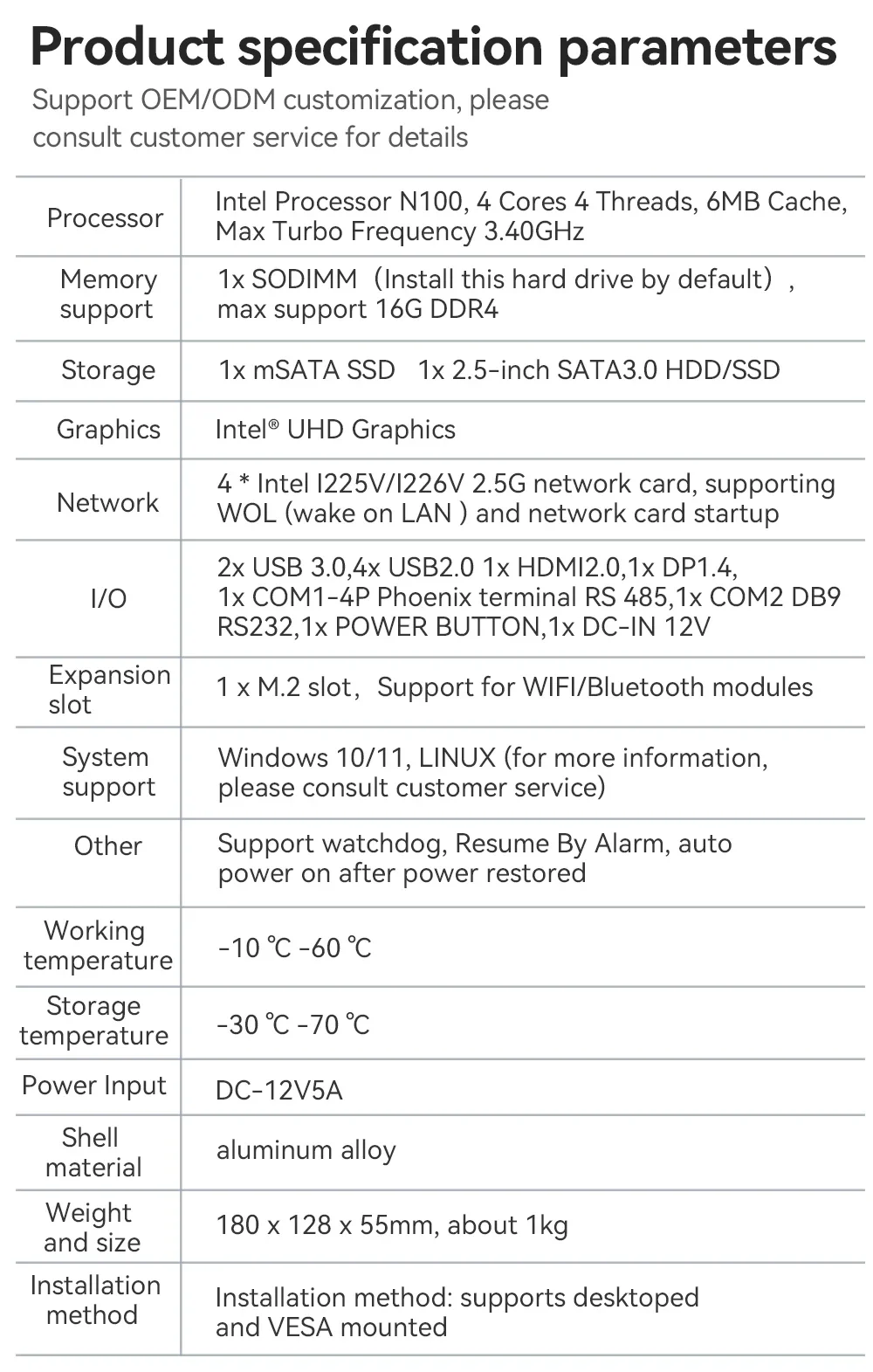 Mini PC sem ventilador IPC Firewall Intel N100 RS485 RS232 4x 2.5G Intel i226V Ethernet 6x USB HDMI DP Windows Linux OpenWrt