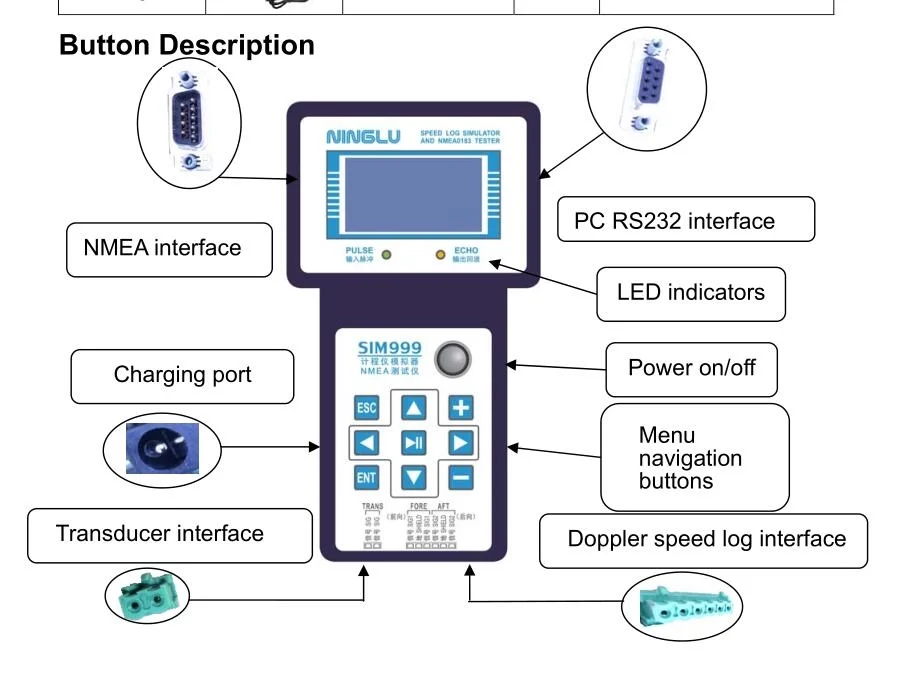 new SIM990 Echo Sounder Simulator & Transducer Tester 10kHz to 999.9kHz allows for testing a variety of transducers