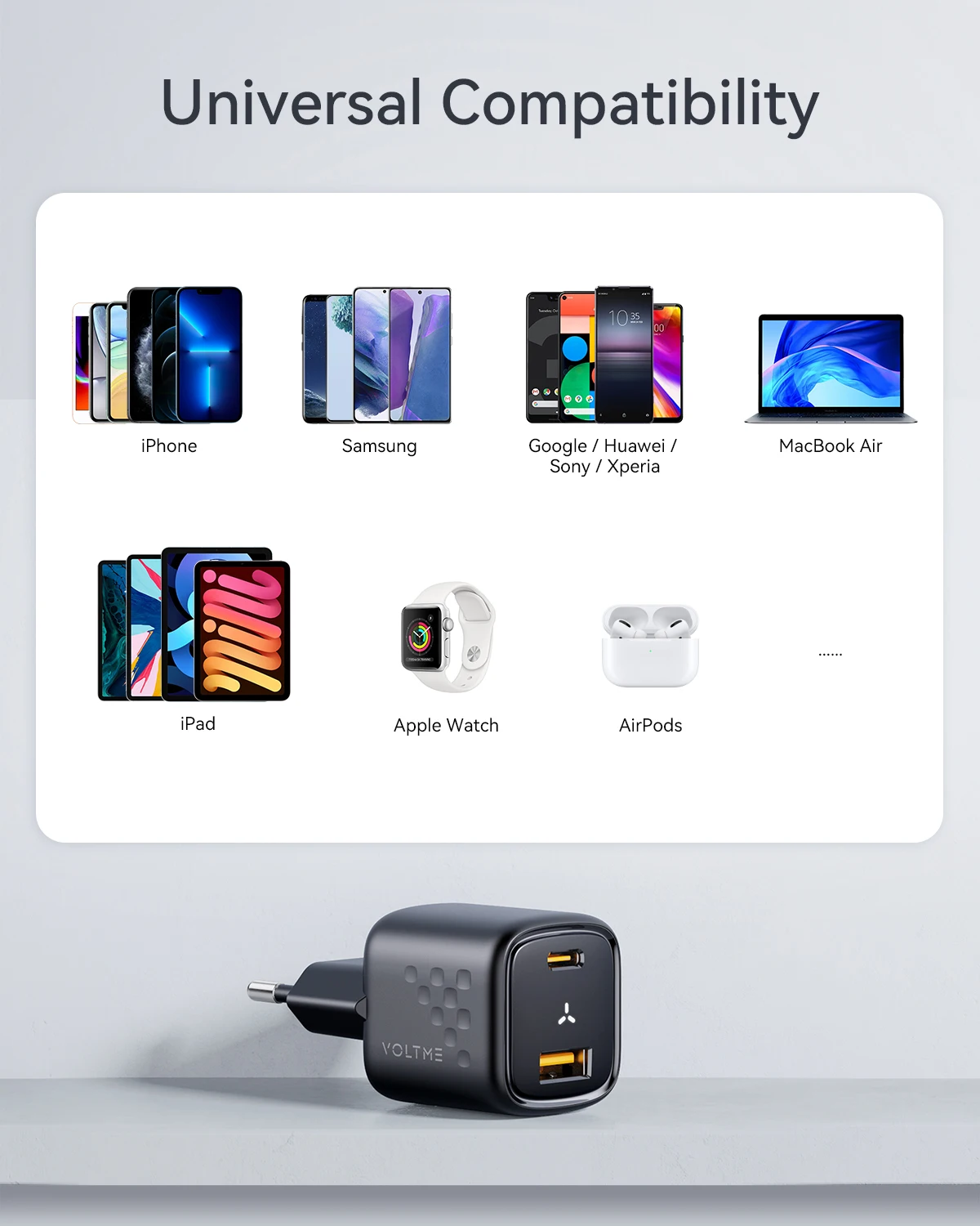 Szybka ładowarka VOLTME USB C 30 W GaN Ładowarka QC PD 3.0 Dwuportowa przenośna ładowarka do iPhone 13 12 IPad Xiaomi Szybka ładowarka ścienna