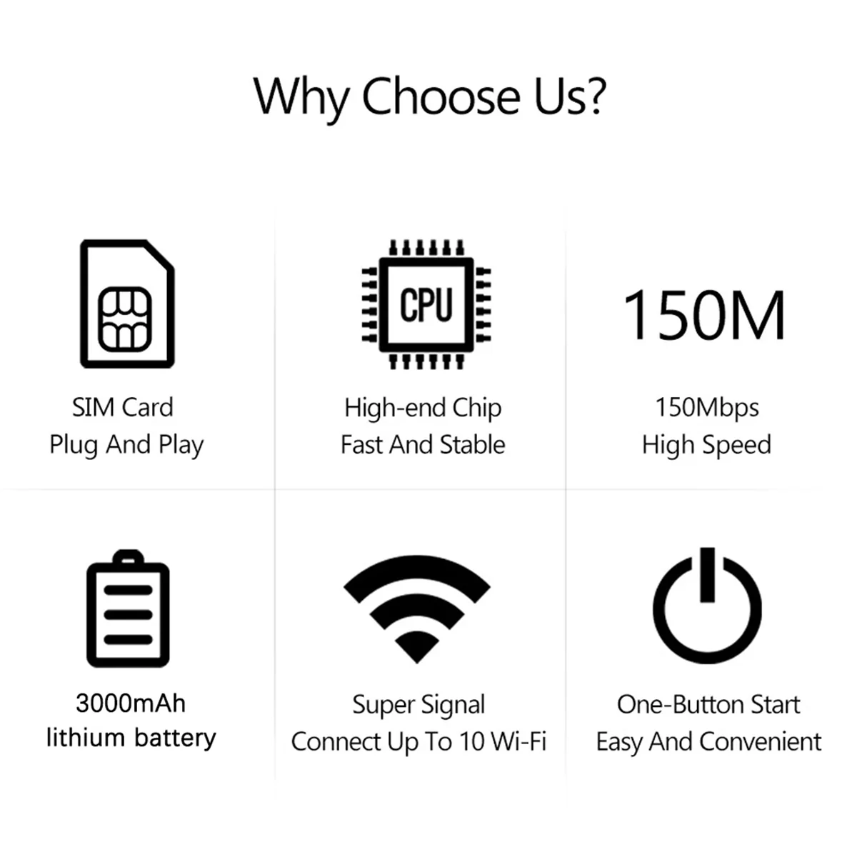 ABJG-4G Router Portable WiFi Router Repeater Wifi 3000mAh 150Mbps Wireless Internet Router 4G Wifi