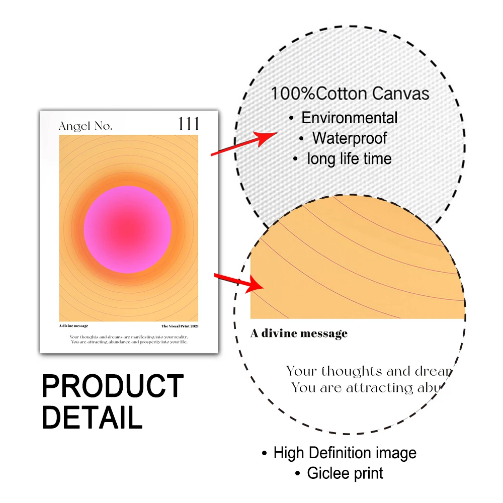 Spirit Gradient Art Print Angel Number Poster Positive Quote Halo Energy Canvas Painting Nordic Wall Picture Living Room Decor