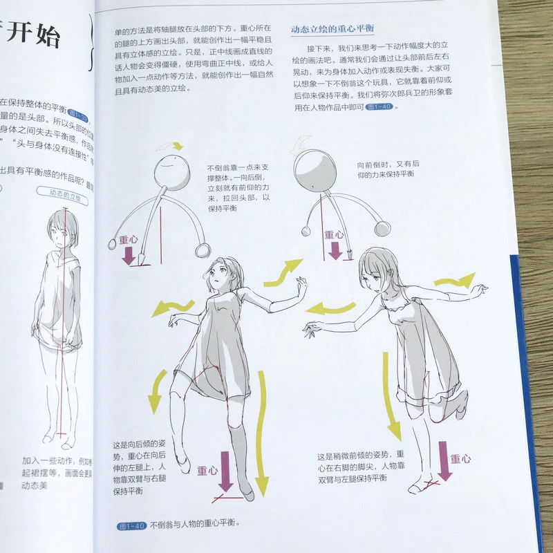 애니메이션 캐릭터 드로잉 만화가의 기본 규칙, 큰 교실 기술, 튜토리얼 북 기본 프라이머