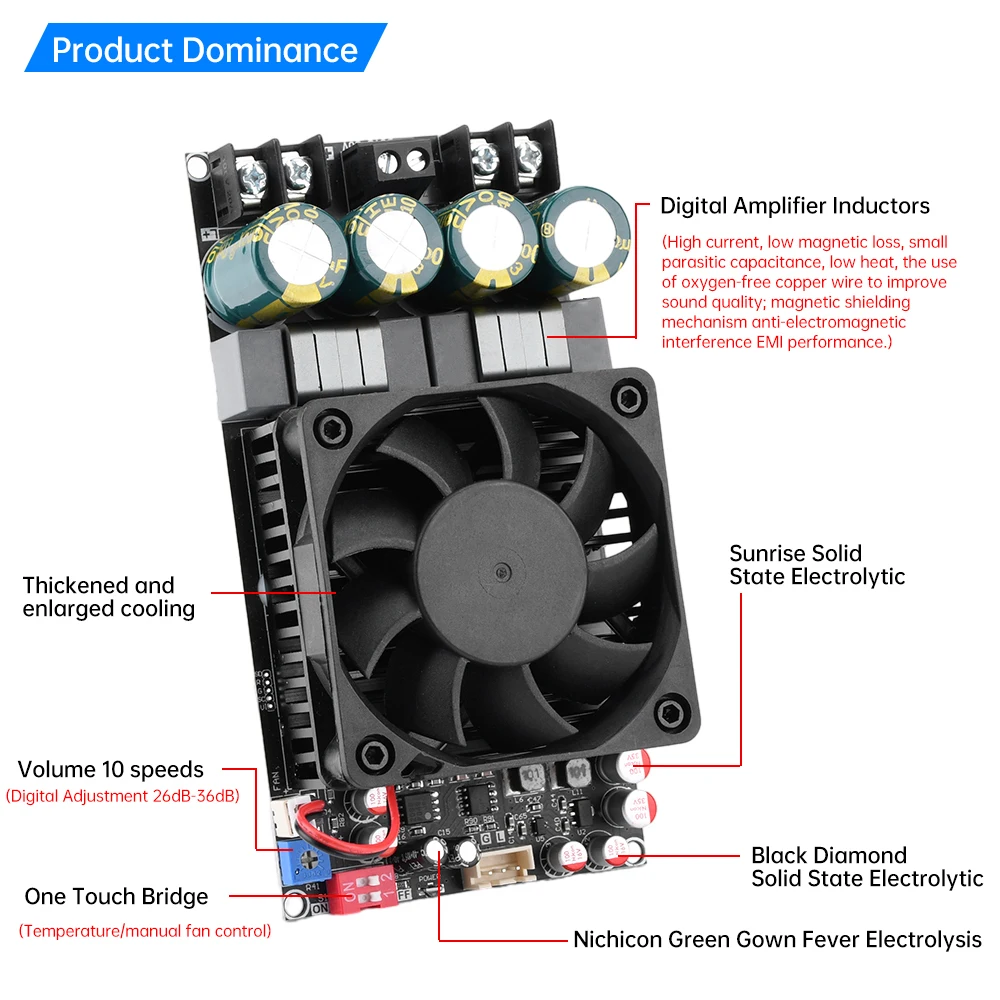 ZK-3002 TPA3255 Pure Rear Level Digital Sound Amplifier Board 300W x2 Bridged Mono 600W Sound AMP Power Amplifier Module