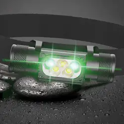 LED Headlamp High Power White Green Memory Headlight 18650 Rechargeable USB Type-C Torch Camping Hunting Flashlight Flash Lamp
