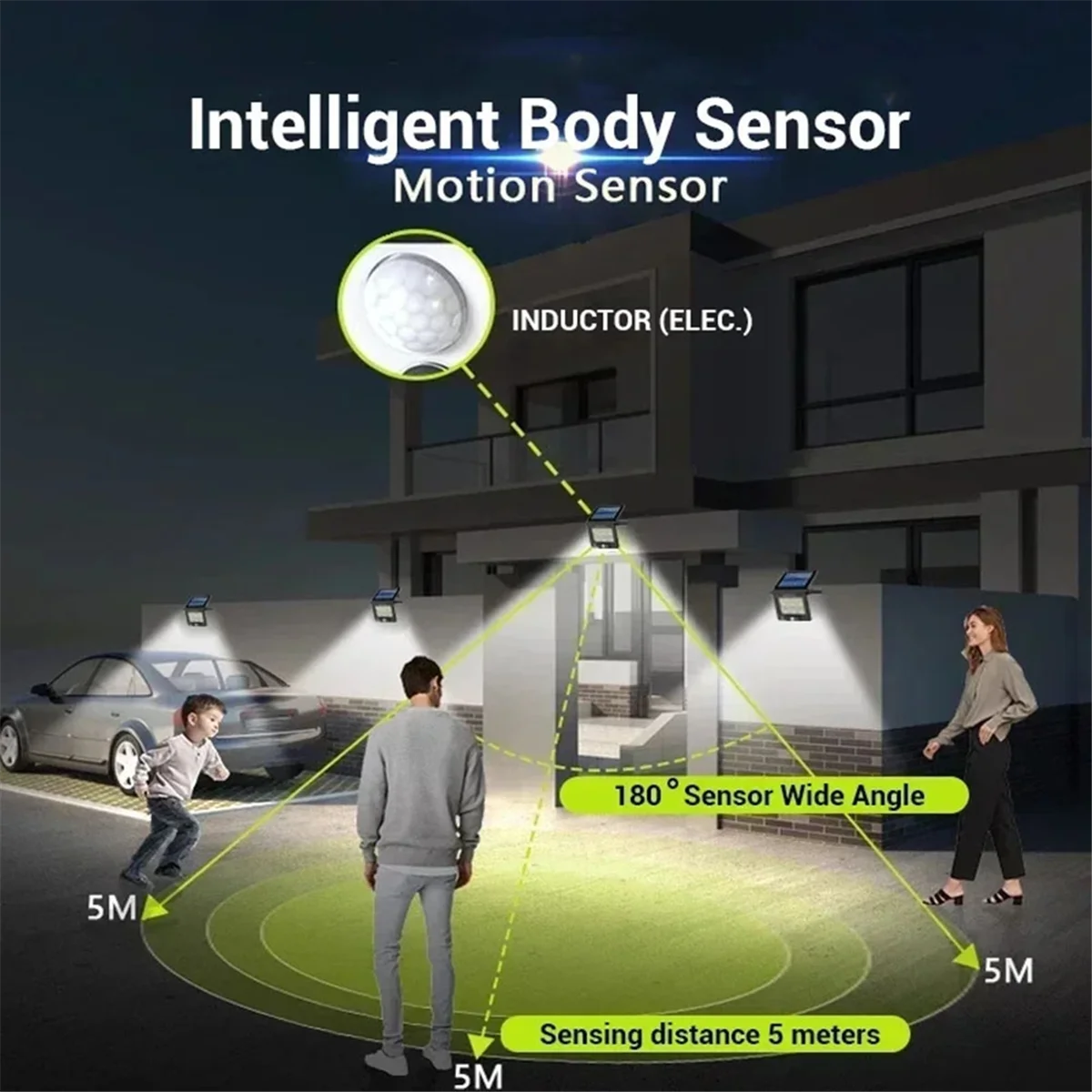 

AA85 LED Solar Light Waterproof with Motion Sensor Floodlight Remote Control 3 Modes for Patio Garage Backyard Solar Lamp