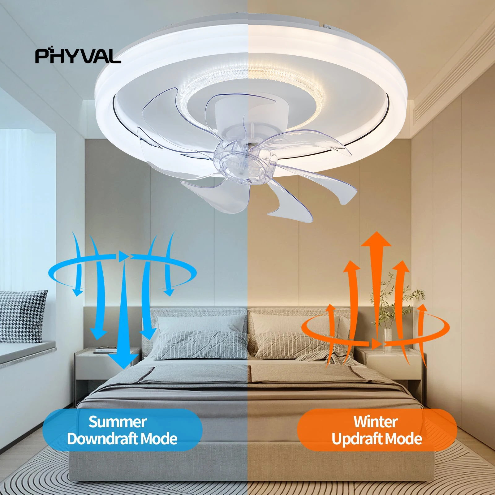 

Ceiling Fans With Led ceiling Light And Remote Control 360 ° Rotation Cooling Electric fan Lamp Chandelier For Room Home Decor