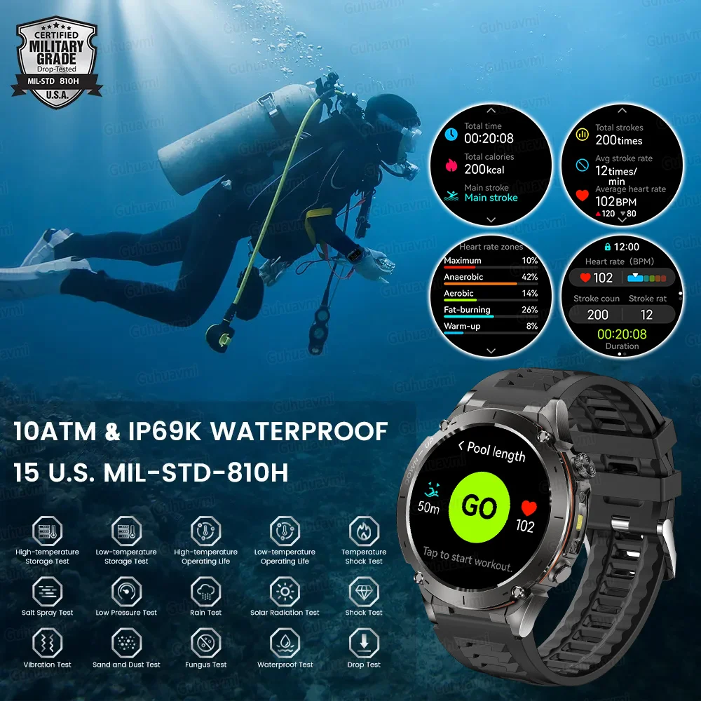 2025New high-end fashion Rugged Military GPS Smart Watch Built-in GPS Track Watches Compass Sports fitness tracking Smartwatch