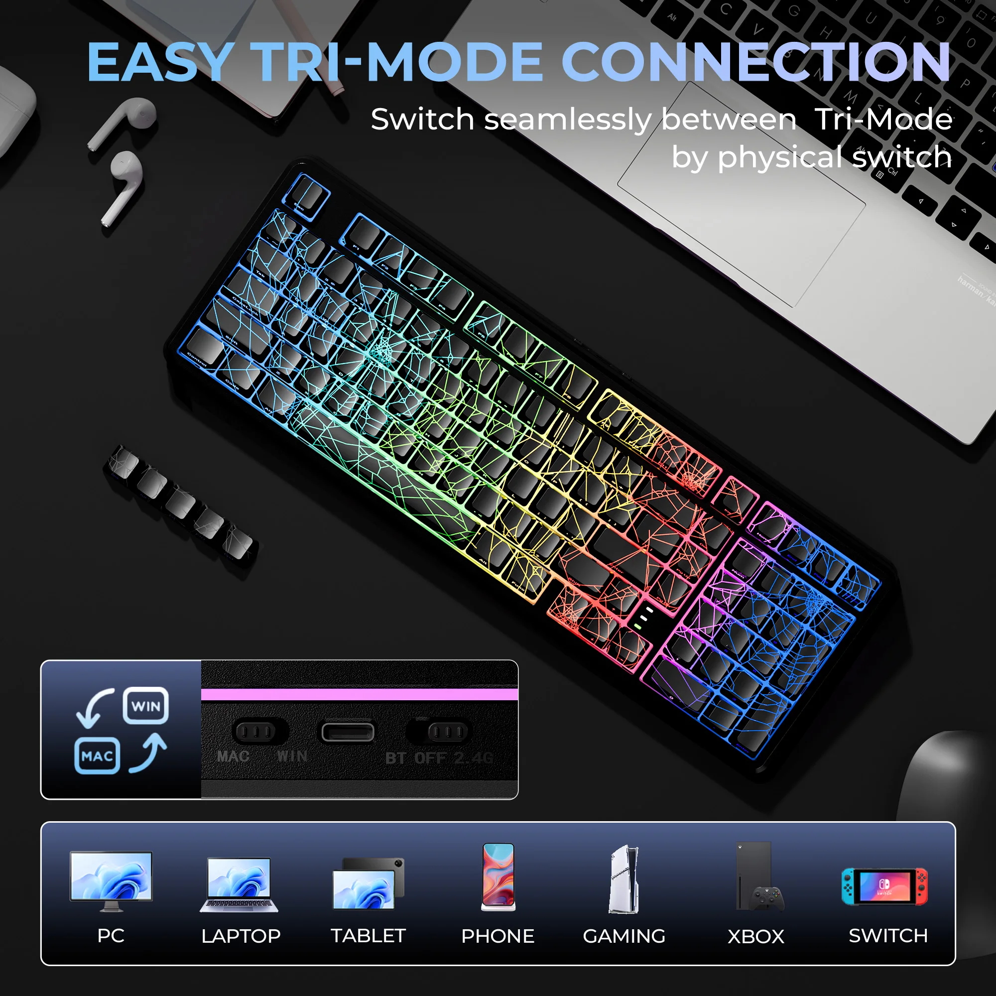 XVX M98 Spider Web Tri-Mode Wireless Mechanical Keyboard 98% Hot Swappable Gaming Keyboard RGB Backlit Transparent Keyboard