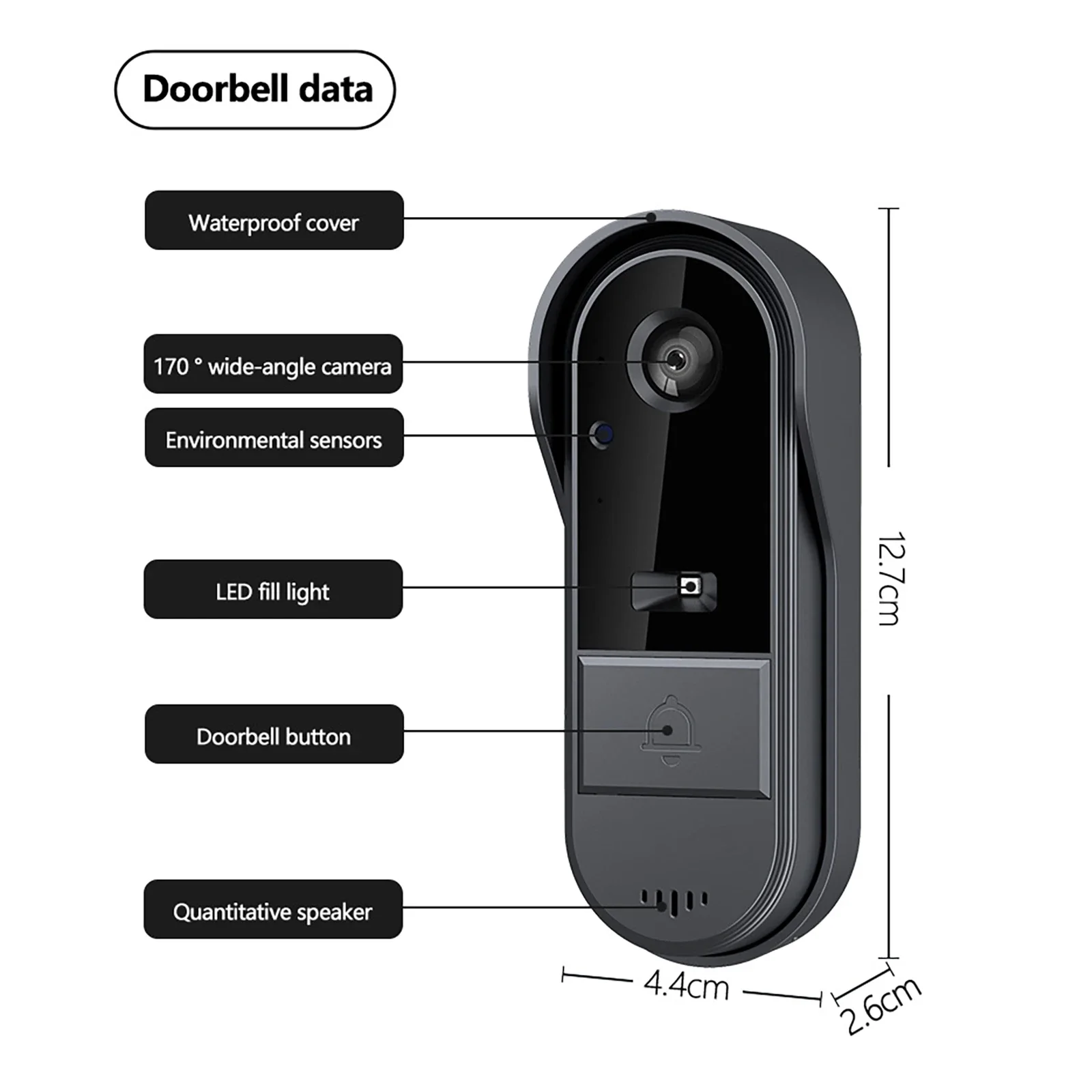 Wireless Video Intercom Doorbell 4.3 inch IPS Screen Night HD Vision Waterproof Door Bell Smart Home Security Visual Doorbell