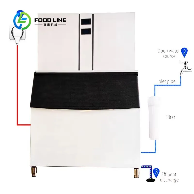 Large-capacity industrial ice machine intelligent control and durability