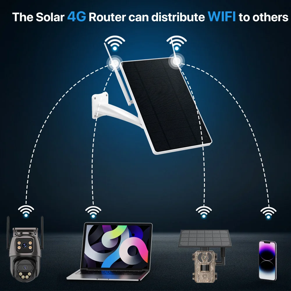 6W 4G Solar Battery Router For Computer or Wifi PTZ IP Camera 150Mbps WiFi Repeater IP66 Waterproof Total 10400mAh Batteries