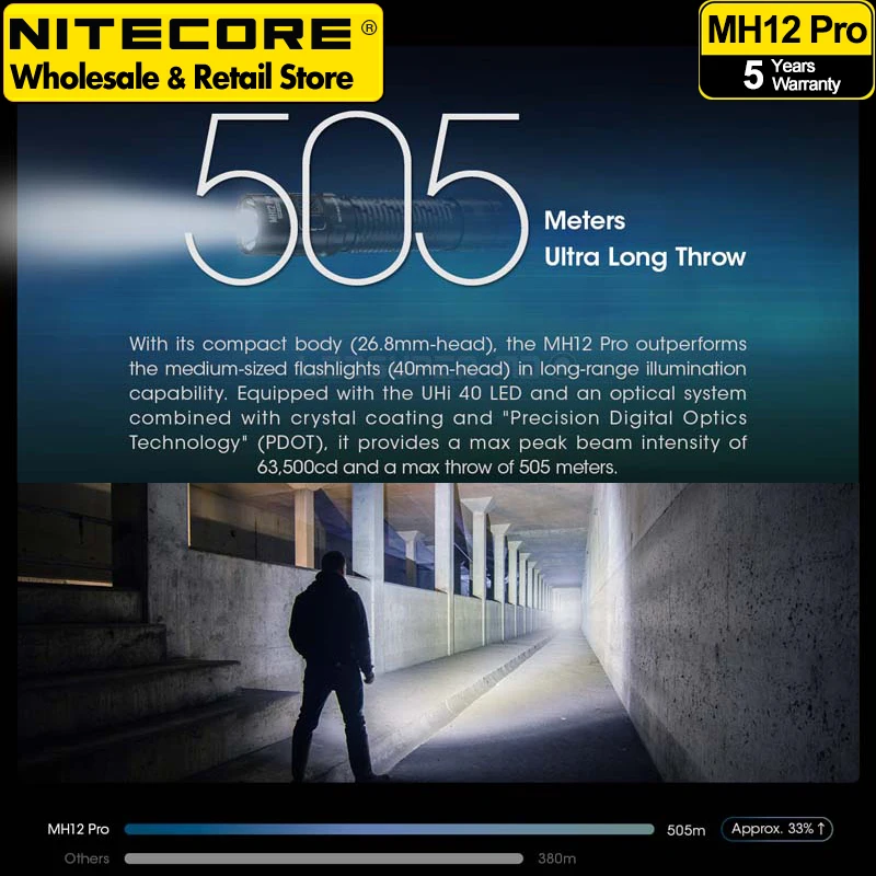 NITECORE MH12 Pro 3300 Lumen USB-C Rechargeable Compact Flashlight with 5300mAh Li-ion Battery