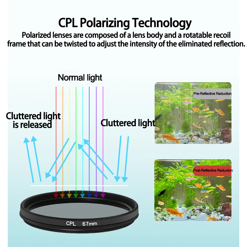 67 مللي متر CPL مرشح كاميرا دائرية ملحقات سوداء عالمية مع مشبك محمول احترافي للهاتف المستقطب عدسة زاوية واسعة