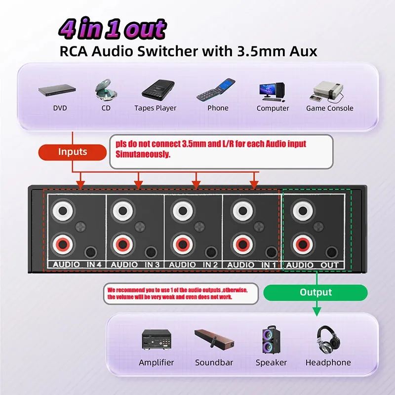 오디오 스위처 4 in 1 RCA AUX 스테레오 오디오 셀렉터 4 입력 1 출력 패시브 3.5mm Aux L/R RCA 오디오 스위치 박스 아날로그 공유기 썸네일 2