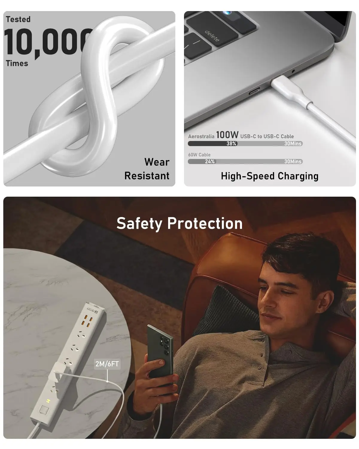 Australian standard charger 45W Super Fast Charger,USB C Fast Charger Compatible for Samsung S25/S24/S23 with 2M/6.6FT C to C view 6