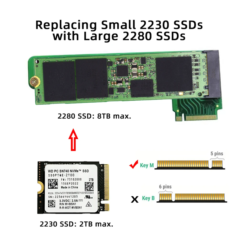 Cablecc M-Key NVME 22x30mm to 22x80mm Upgrade Angled Adapter Extension SSD  Compatible with ROG Ally Gaming