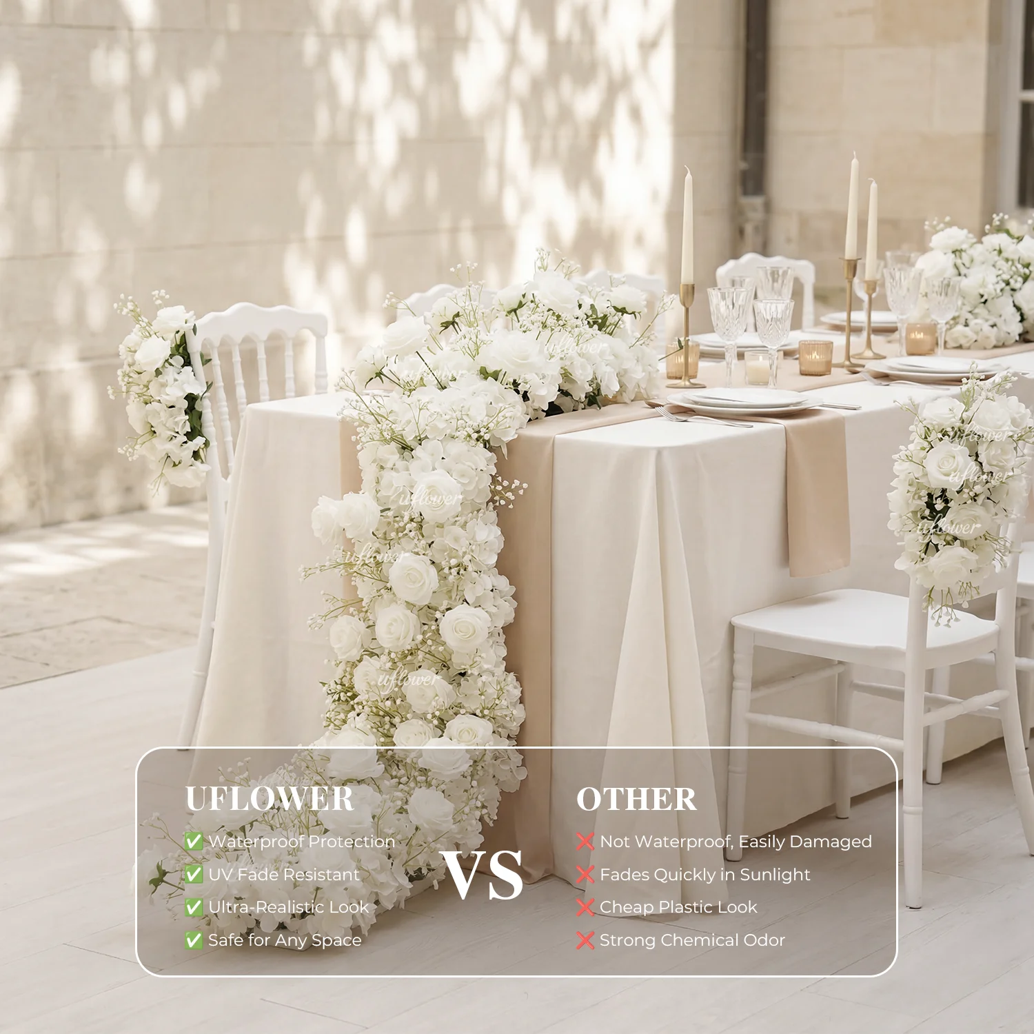 

Uflower 2m White Artificial Roses Row Luxury Wedding Floral Arrangement Table Centerpieces Birthday Decoration Backdrop Props