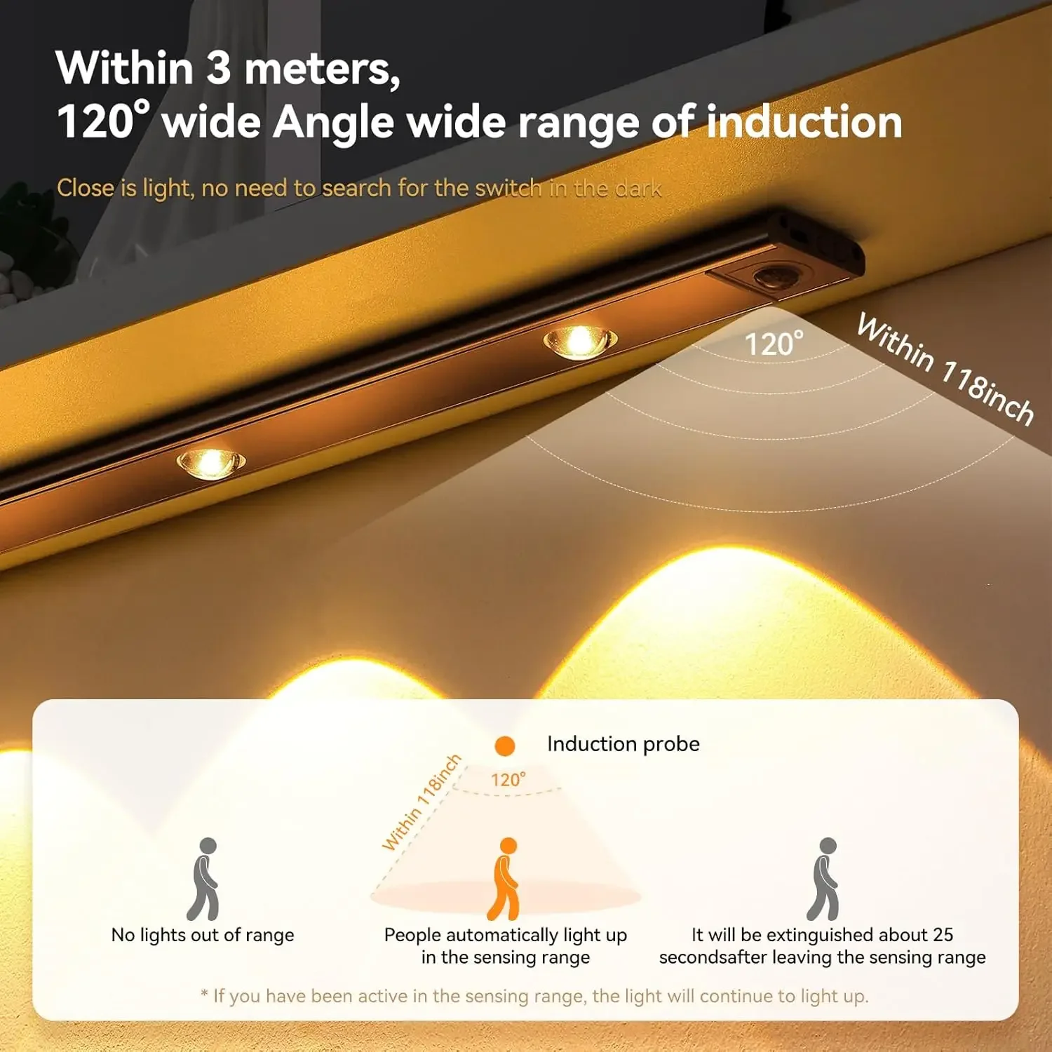 Ultra thin LED Uner Cabinet Lighting PIR Motion Sensor Rechargeable Wireless Night lights for Kitchen Staircase Wardrobe Hallway