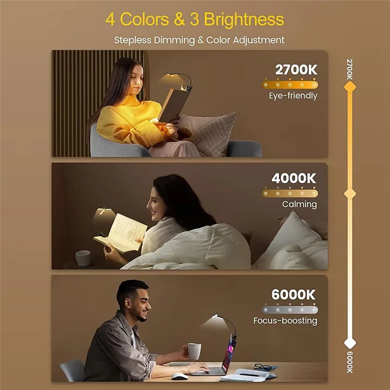 BYBS-Tri-Head LED Clip-On Book Light Eye-Care Reading Lamp For Table Adjustable Night Light