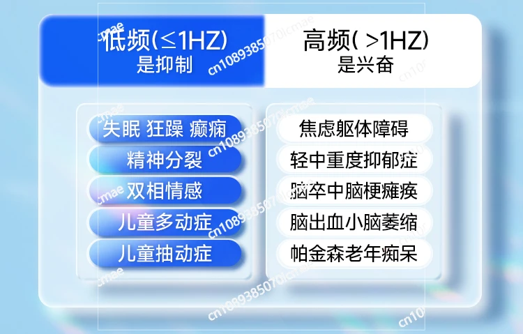 Transcranial Magnetic Stimulator, Home Medical Electroenctomy, Stroke and Hemiplegia Treatment Device