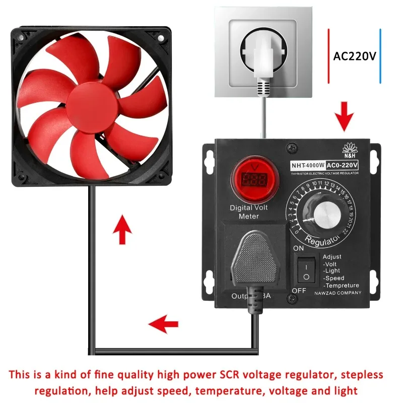 Voltage Regulator Speed Temperature Light AC 220V 4000W 5000W 10000W Adjuatable Dimmer Compact Variable Voltage Controller