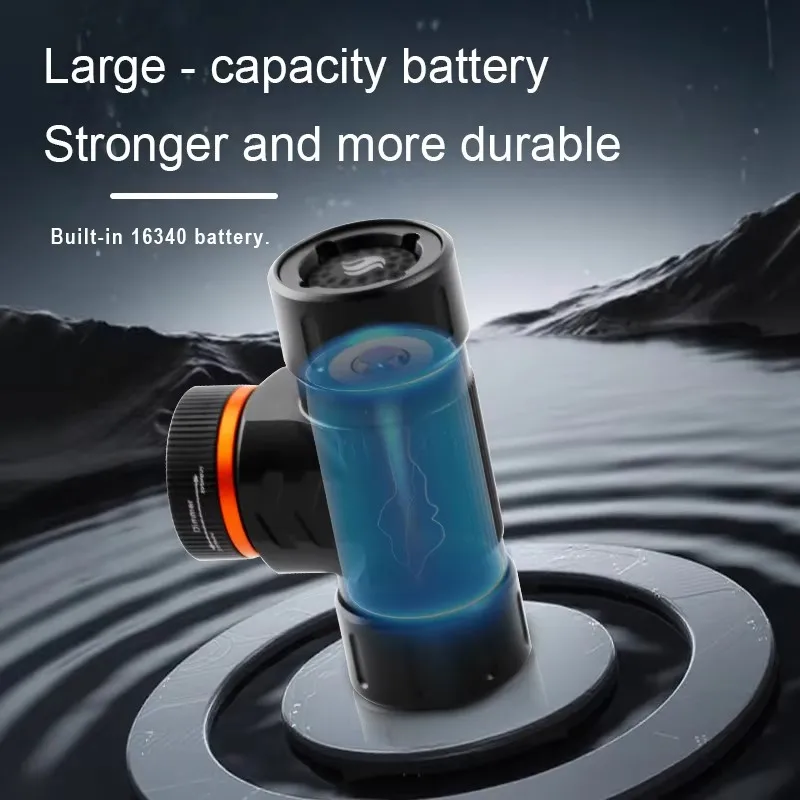 كشافات أمامية قوية LED رئيس التكبير دوران نوع C قابلة للشحن رئيس مصباح الجبهة Led رئيس للتخييم العمل الصيد