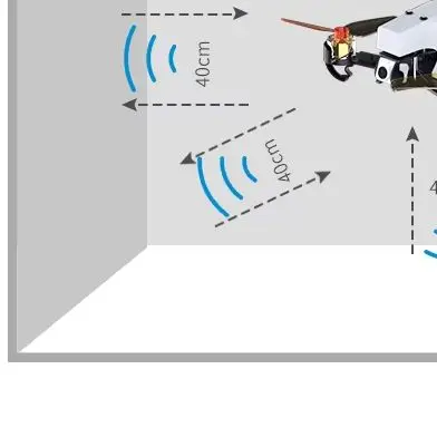 RadioLink SUI04 SU04 Drone Sensor Ultrasonic Sonar Module Autonomous Obstacle Avoidance for PIXHAWK MINI PIX Flight Controller