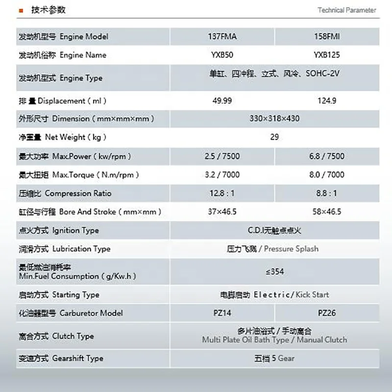 EDR High Quality Yinxiang Mot orcycle YXB50/125 Single-Cylinder Air Cooled Horizontal Engine Assembly