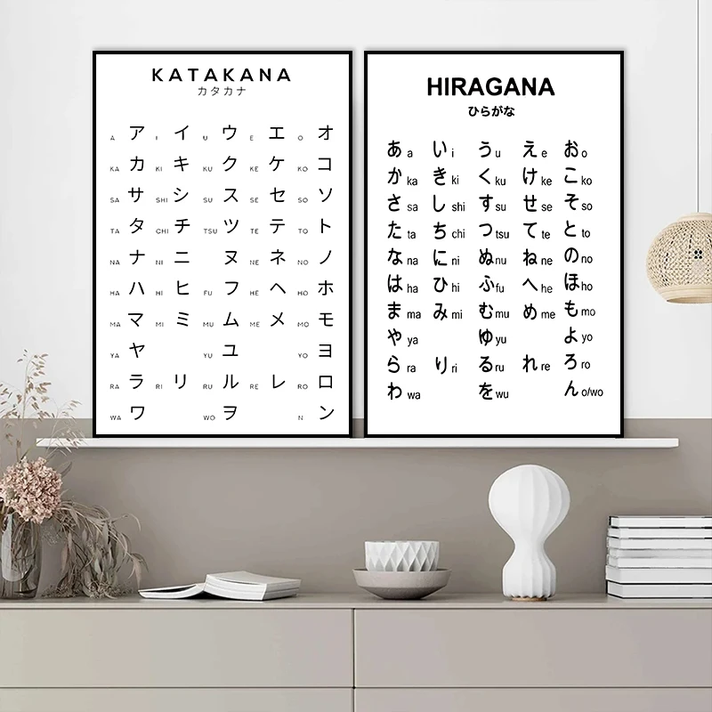 Hiragana and Katakana Chart Art Black White Japanese Alphabet Poster Japan Picture Canvas Painting And Print For Room Home Decor