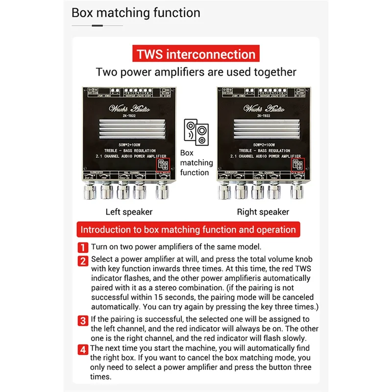 ZK-TB22 Bluetooth Power Amplifier Board 2.1 Channel Mini Wireless Audio Digital Amp Module Speakers 50Wx2 100W TPA3116D2