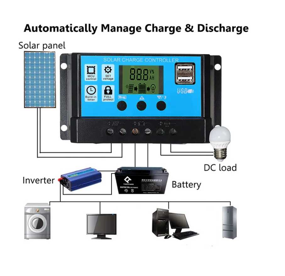 

Automatically 60A Solar Charge Controller Smart LED Display Dual USB 5V Output Regulator PV System Connection