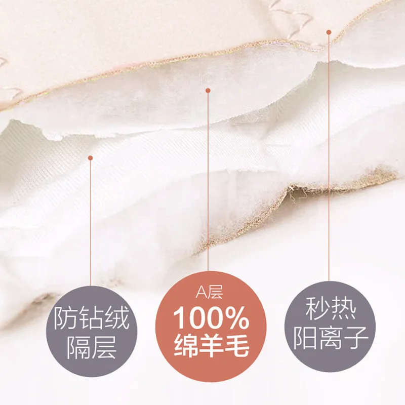 

Зимние женские утепленные штаны из шерсти и хлопка с добавлением спандекса, очень толстые, больших размеров (300+), для северо-восточной части Китая