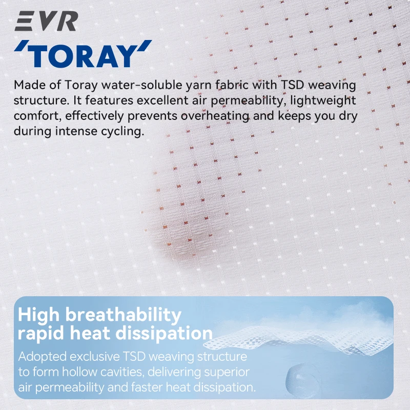 EVR Summer Cycling Cap Breathable Antiperspirant Brim Sun Protection Hat Road Bicycle Quick-drying Small Cap Helmet Lining Cap