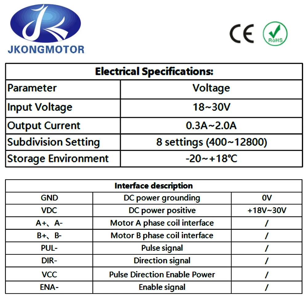 Jkongmotor Nema11 Stepper Motor Kit Hybrid Stepping Motor 2 Phase 12N.cm 0.67A 28x51mm + DM420 for DIY XYZ 3D Printer