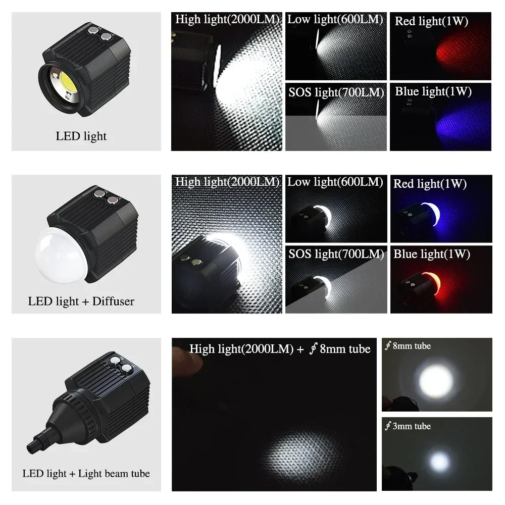 

Waterproof 60M Mini Camera LED Light for Gopro Canon SLR Digital Cameras Diving Fill Lamp Photography Lights 7.4V/1100mAh