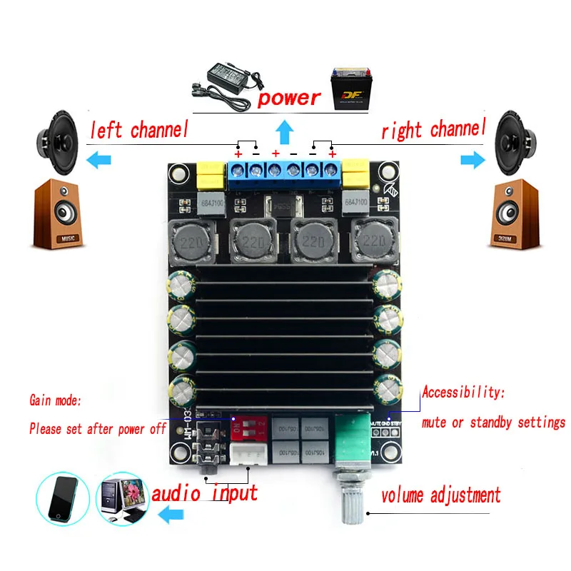 KYYSLB 2*100W TDA7498 High Power Digital Amplifier Board Home Audio Car Amplificador 4~8Ohms 20HZ~20KHZ