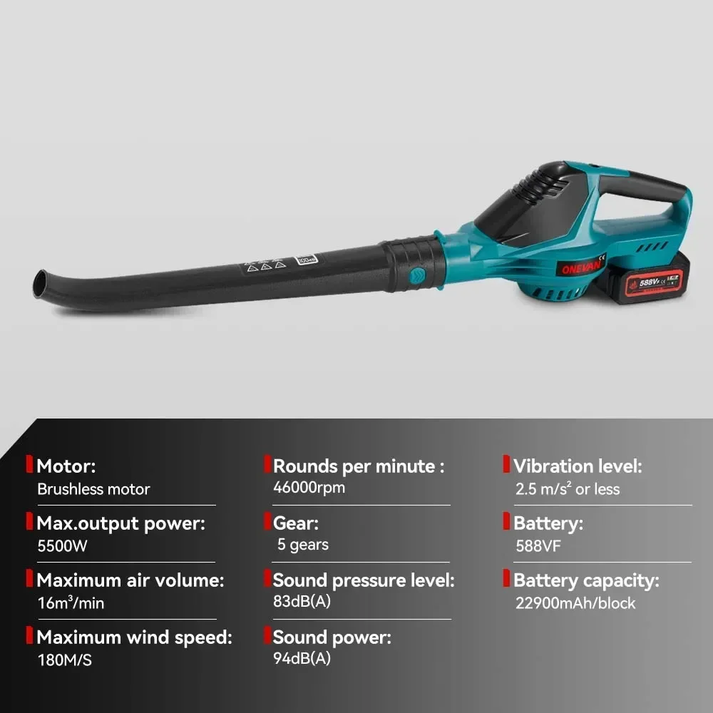 ONEVAN 5500W Brushless Electric Air Blower Cordless Leaf Blower Fallen Leaves Snow Dust Cleaning Tool for Makita 18V Battery