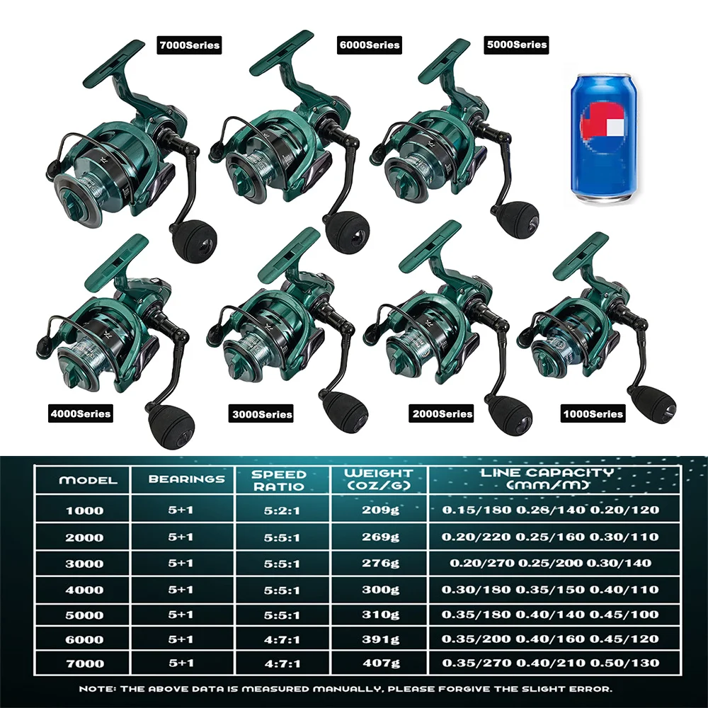 VWVIVIDWORLD,High Quality,Double Spool,Fishing Reel,Alloy Gear Ratio,High Speed,Spinning Reel,Casting reel,Carp Saltwater