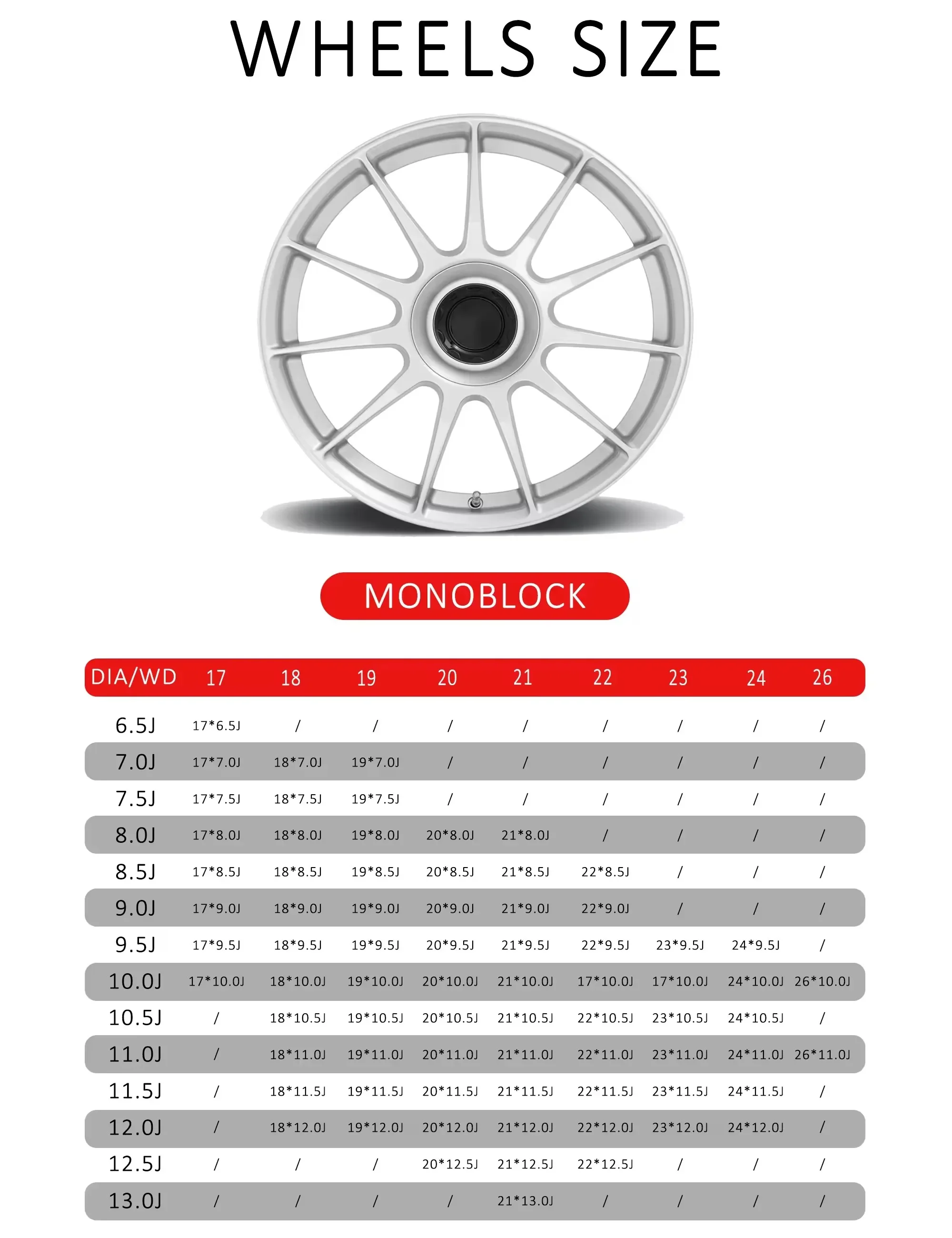 단조 알루미늄 합금 휠 자동차 림, 메르세데스 벤츠 개조용, R17 R18 R19 R21 R22 R24, 5x112