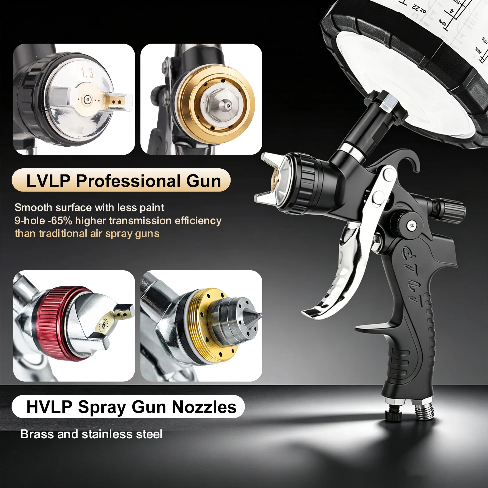 LVLP H2008 Spray Gun Kit 1.3/1.7/2.0mm Nozzles10x650ml Disposable Cups Airbrush Regulator Filter Car Automotive Furniture DIY