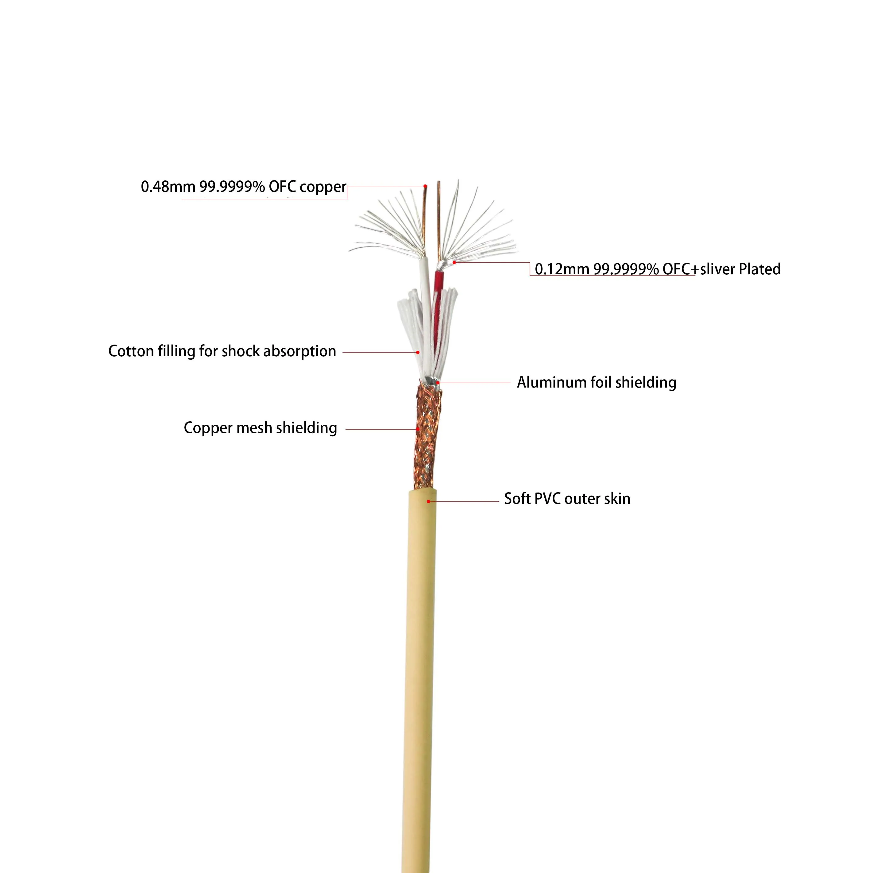 MPS X-15 99.99997% OFC + OFC posrebrzany kabel słuchawek DIY kabel do słuchawek kabel głośnikowy RCA audio