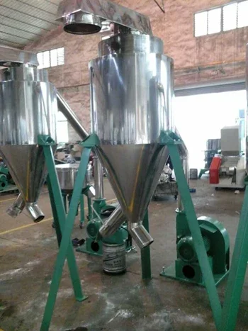 Wensui RFS Dust Collector for Granulators Cyclone Systems