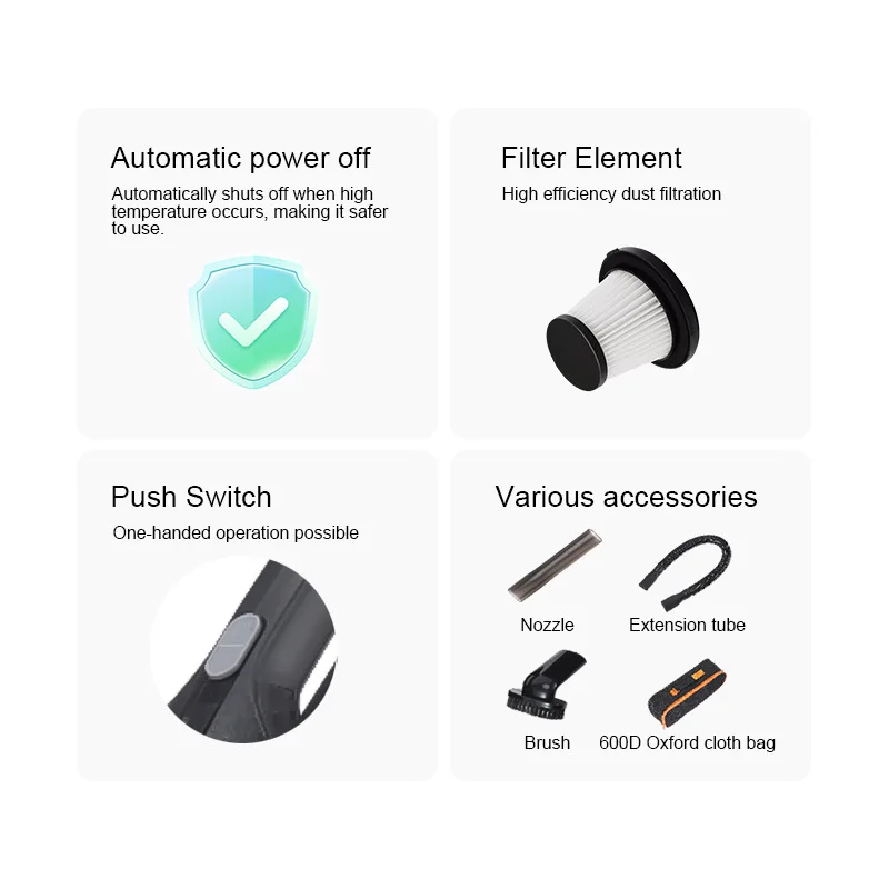 Car Vacuum Cleaner High-power Portable Wireless Strong Suction with Bag