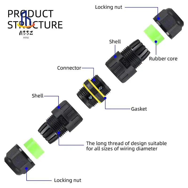 

A33Z-5Pc IP68 Waterproof 2 Way 3-Core Junction Box Electrical Cable Connector Replacement M20 Wire Range(5-12Mm),For Outdoor Rep