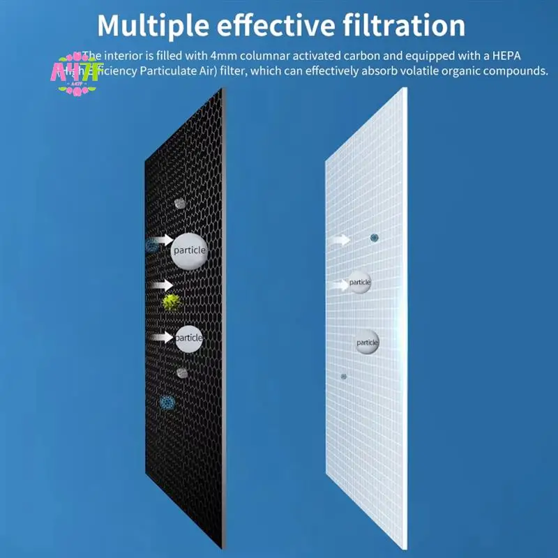 A47F-Nevermore Stealthmax VORON Air Purifier Highly Efficient Odor Absorption Purifier 3D Printer Parts For Voron 300Mm