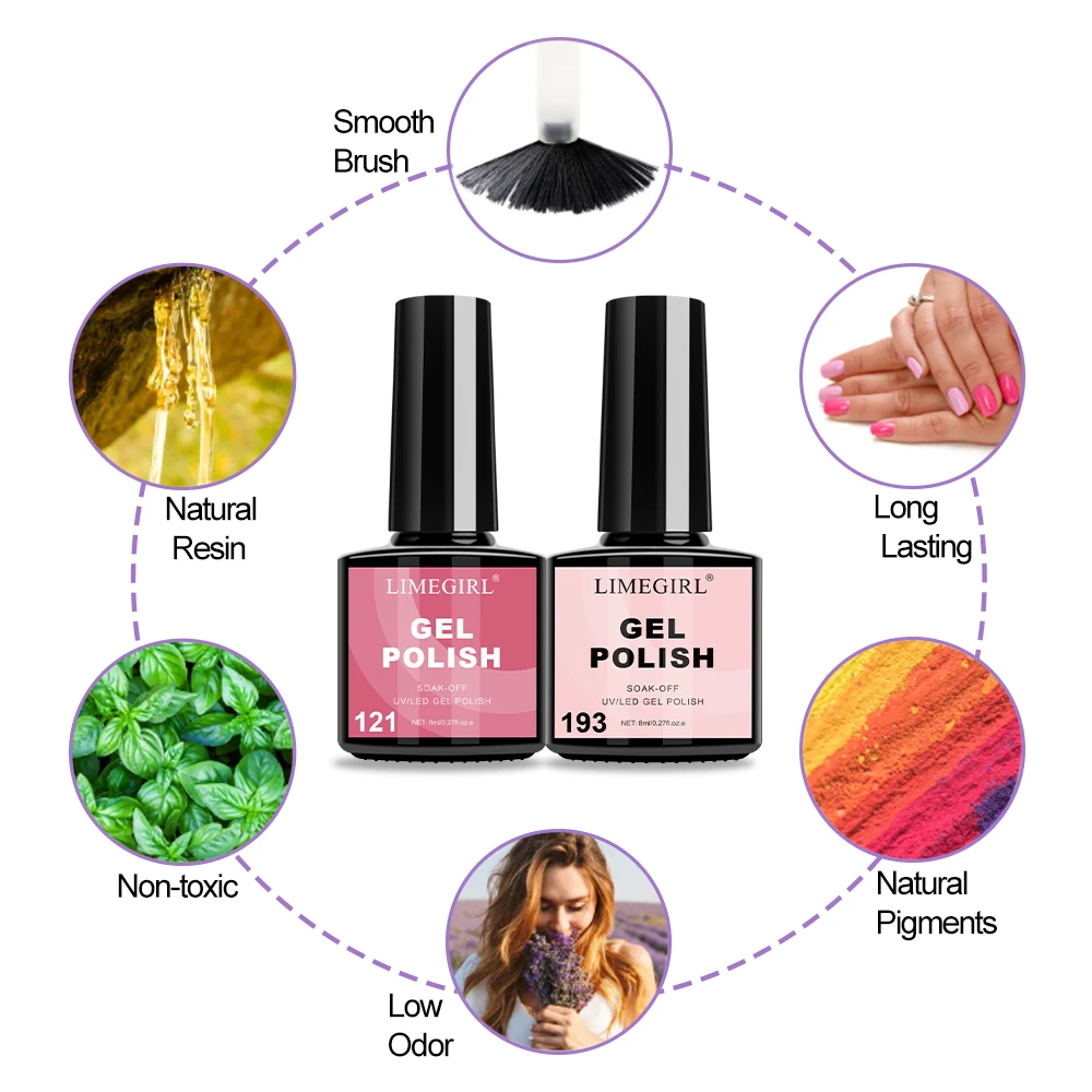 LIMEGIRL Kit smalto gel per unghie da 8 ml Kit manicure per smalto gel per immersione UV con lampada UV LED Asciugatrice Kit smalto gel semipermanente