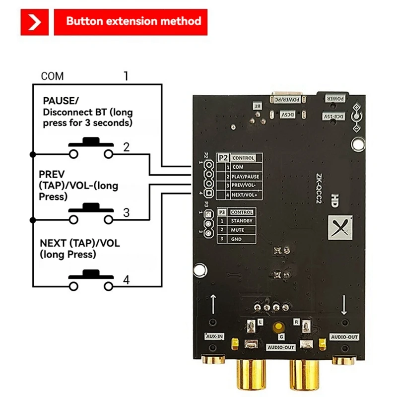 ตัวถอดรหัสบลูทูธแยก Fever-Grade Lossless ถอดรหัส Front-End Board APTX + LDAC